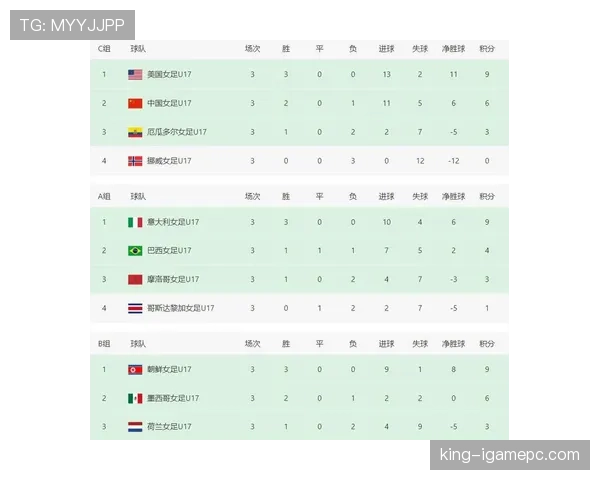 世界杯传统强队谁拥有最强资源储备